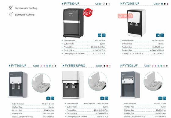 Dispensador de água quente e fria de carga inferior com sistema UF/RO